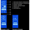 Источник бесперебойного питания EXEGATE POWER SMART ULB-850.LCD.AVR.2SH.RJ.USB EP285478RUS